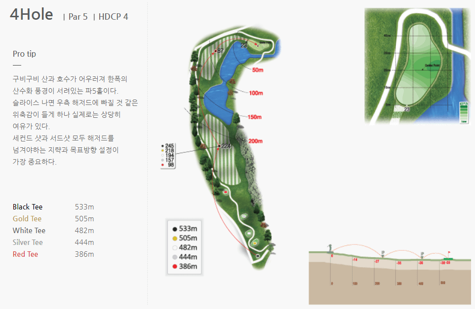 라비에벨 CC 공략도 31