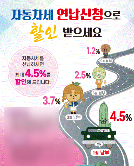 2026년 자동차세 연납