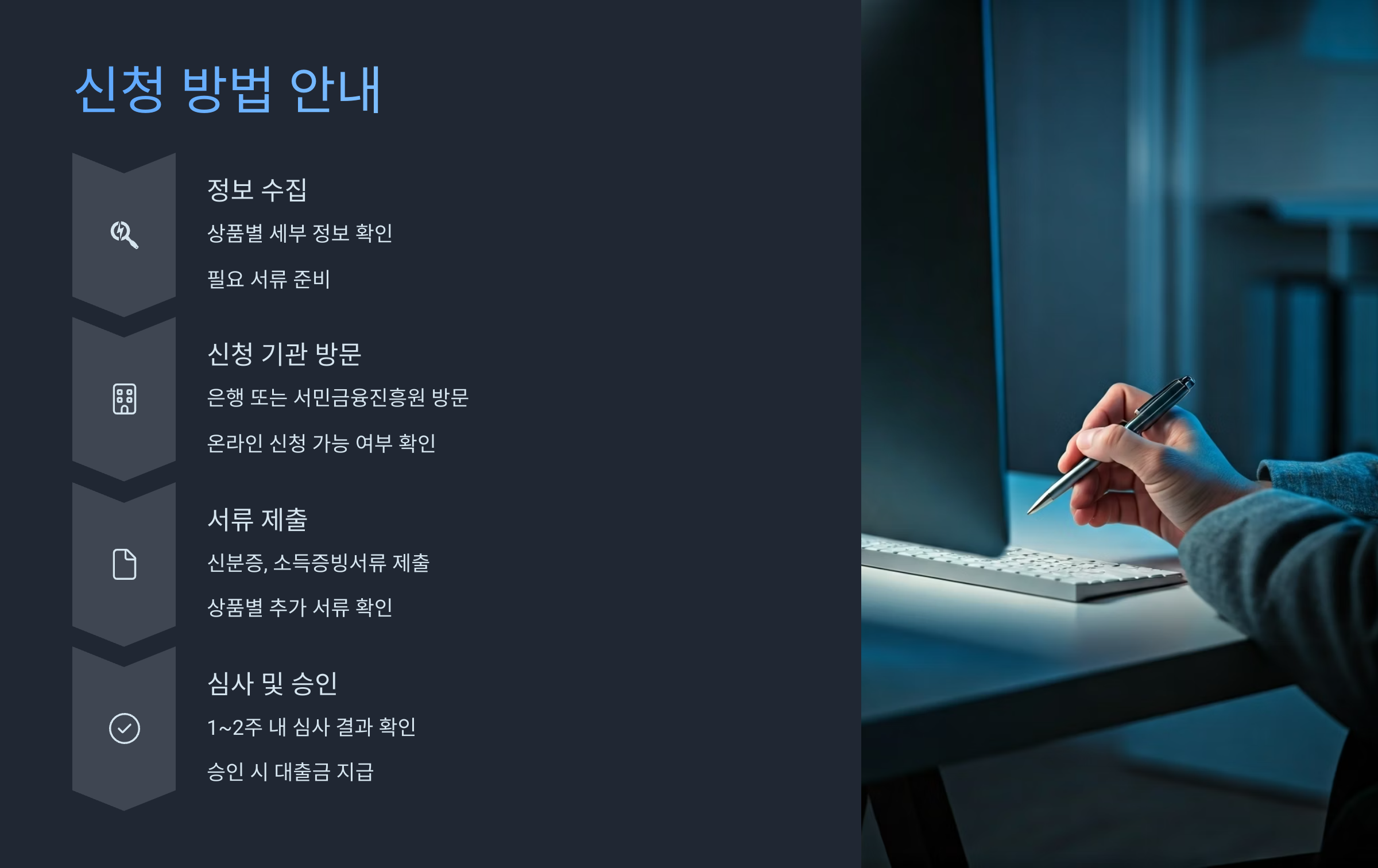 정부지원 저금리 신청방법