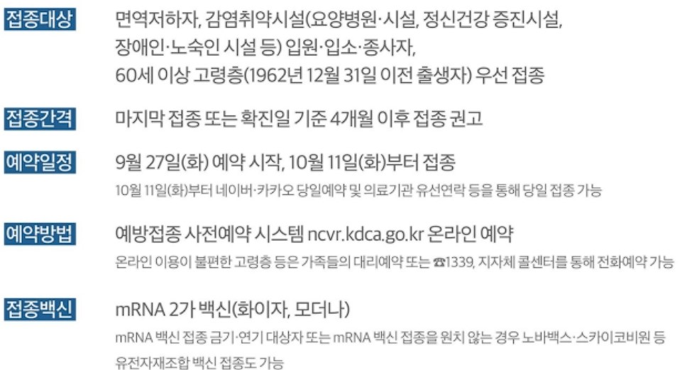 2가백신-접종대상