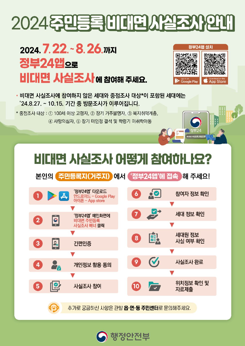 주민등록 비대면 사실조사