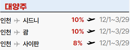 블랙 프라이데이 항공 특가 11월 12월