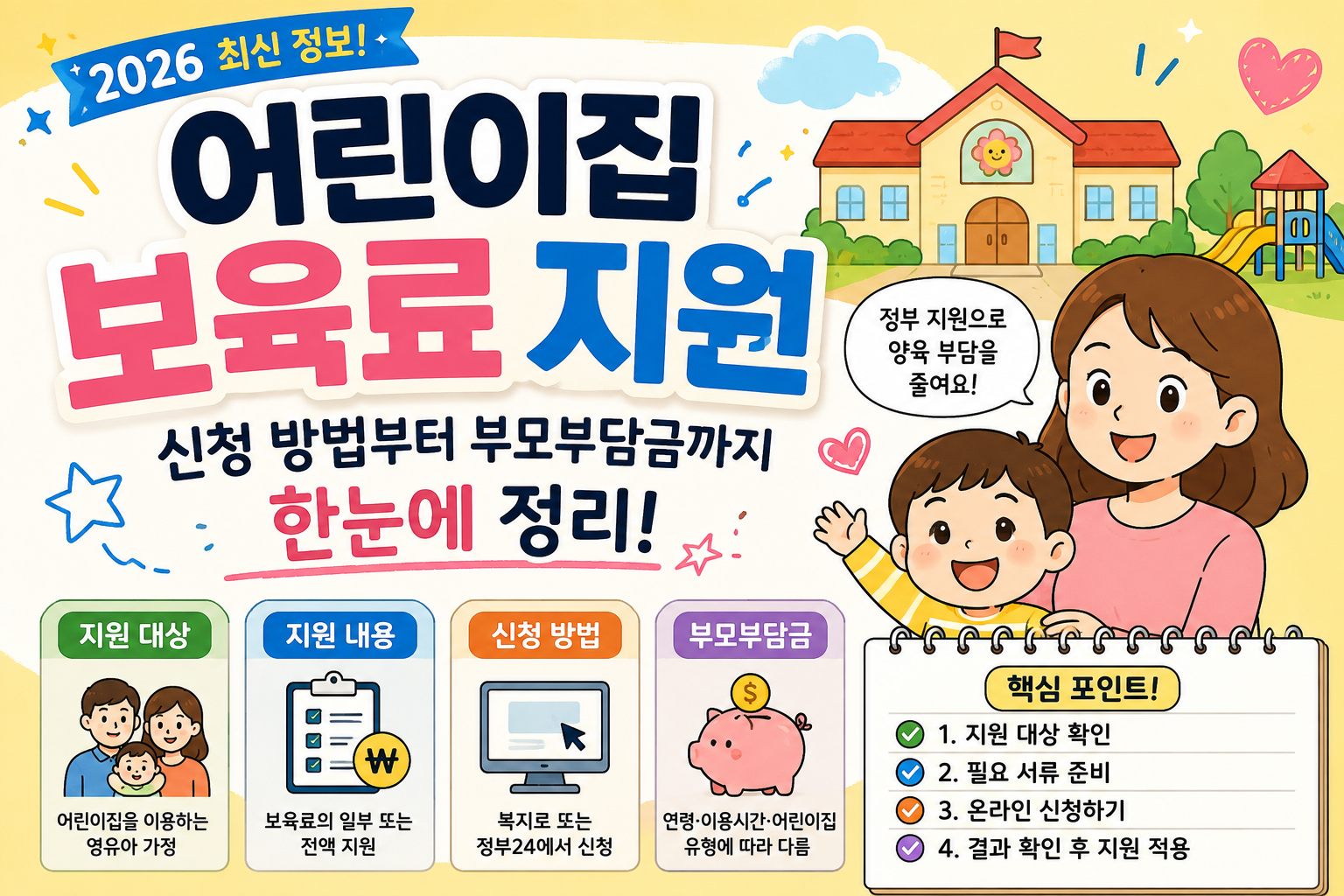 어린이집 보육료 지원