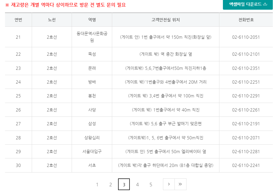 기후동행카드 판매처3