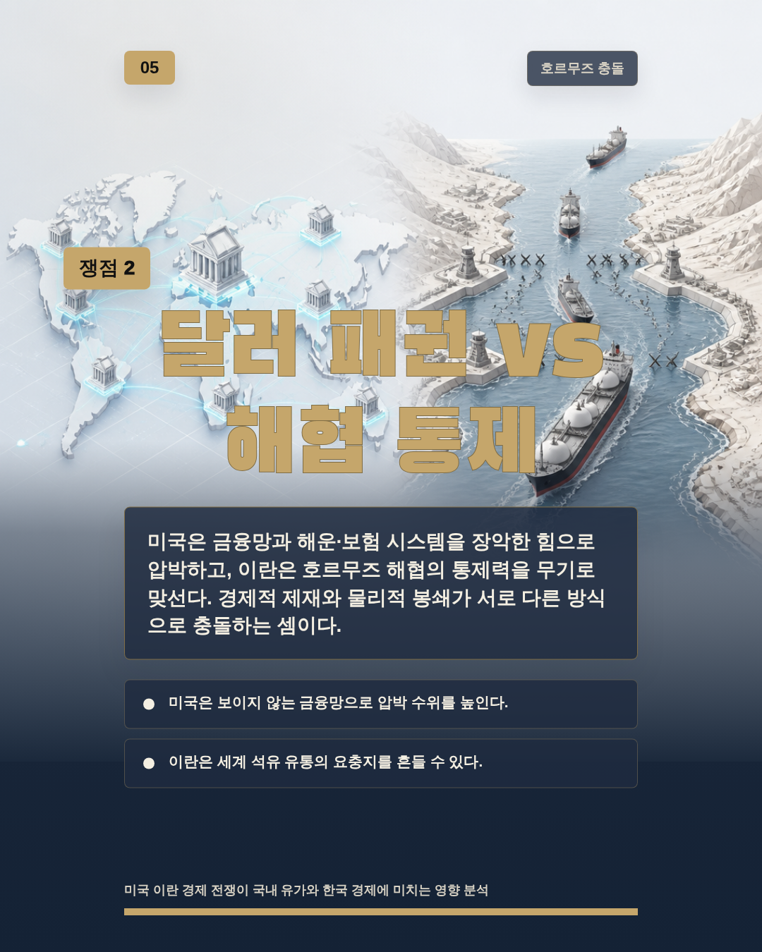 달러 패권 vs 해협 통제
