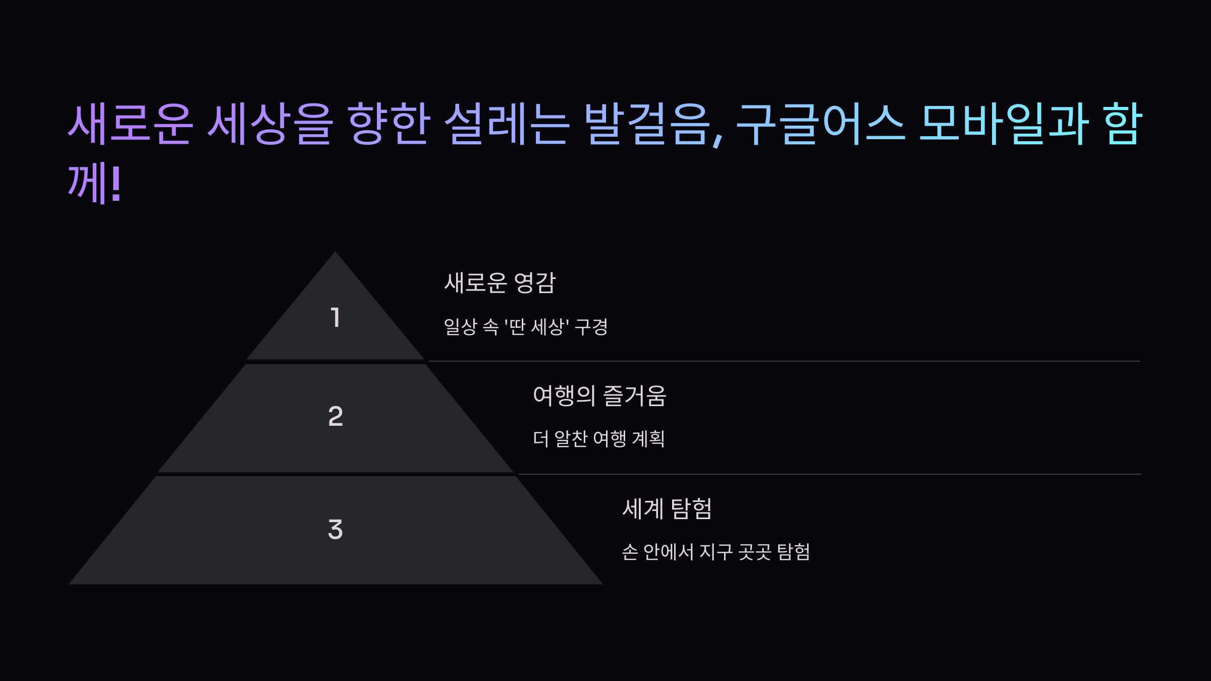 정리