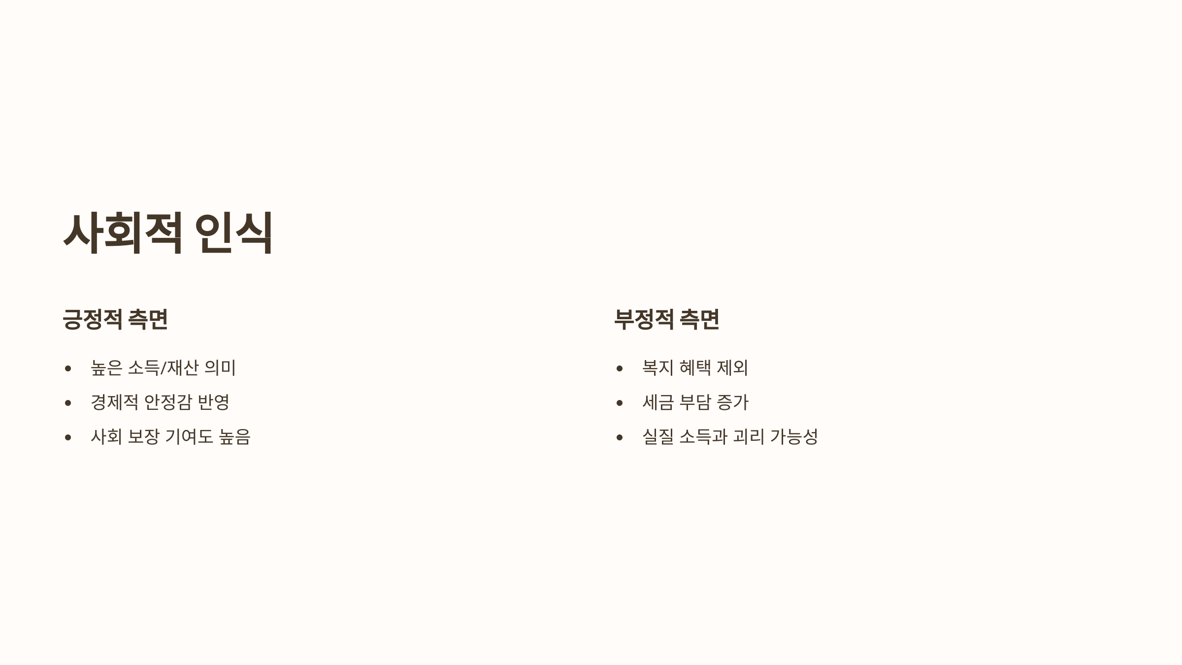 상위 10% 건강보험료