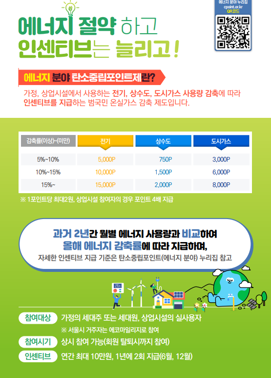 탄소중립포인트제 에너지분야 홍보 팜플렛