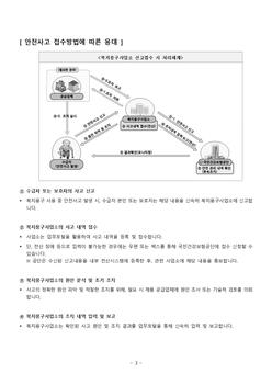 복지용구 이용 중 안전사고 발생에 따른 신고 응대 절차 문서 서식 다운로드