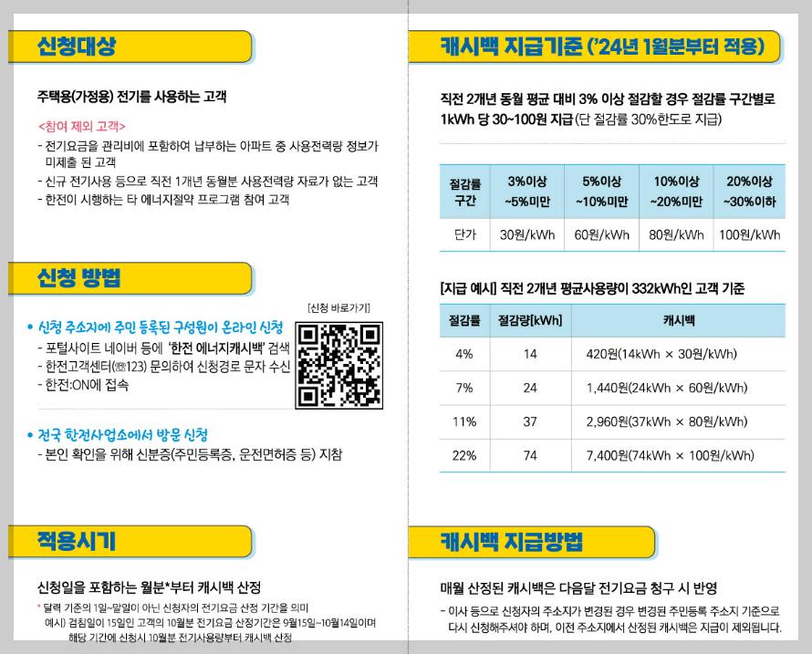 한전 에너지 캐시백 신청