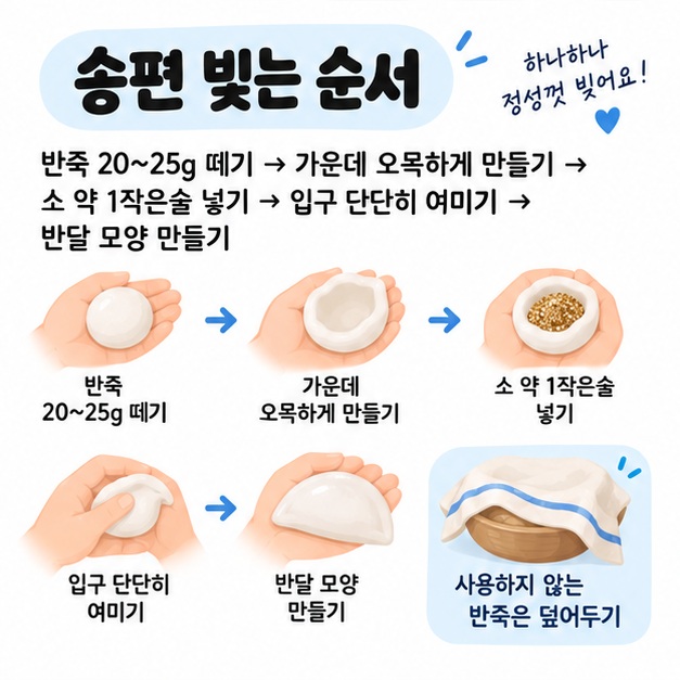 송편 반죽을 동그랗게 빚고 가운데 소를 넣어 반달 모양으로 만드는 순서를 보여주는 카드뉴스
