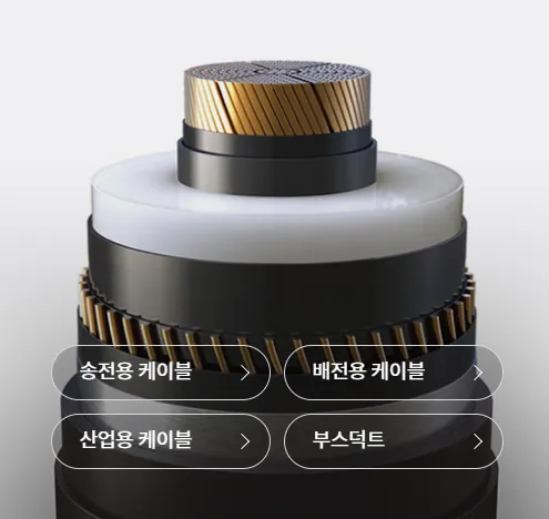 전선주 관련주 대장주 테마주 - 대한전선 2