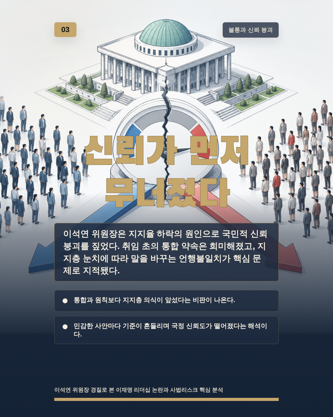신뢰가 먼저 무너졌다
