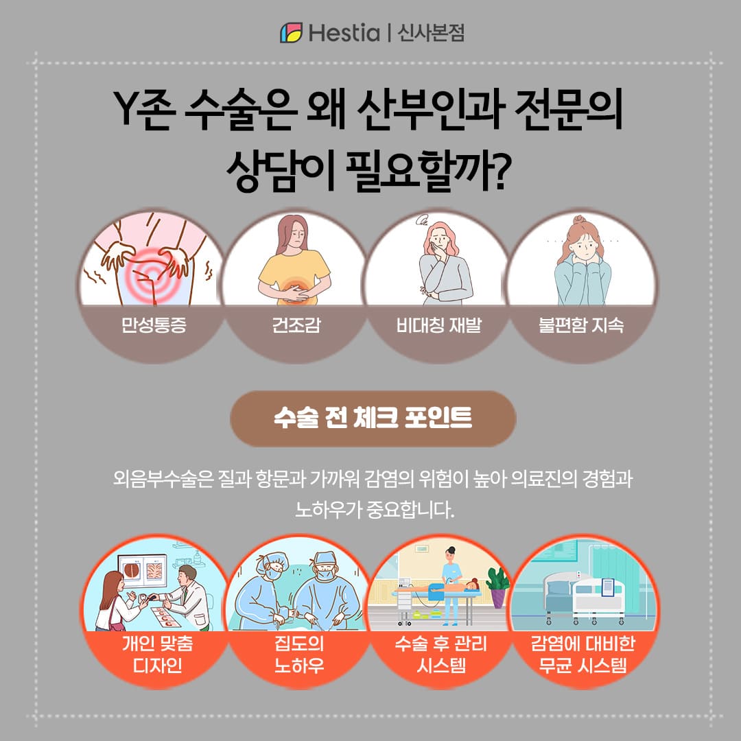 Y존 수술은 왜 산부인과 전문의 상담이 필요할까?