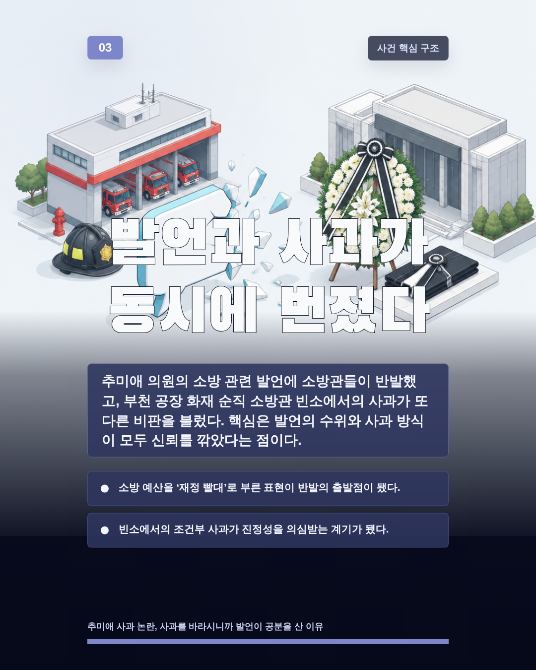 발언과 사과가 동시에 번졌다