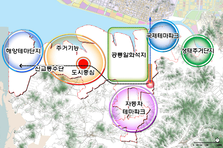 송산그린시티 인프라