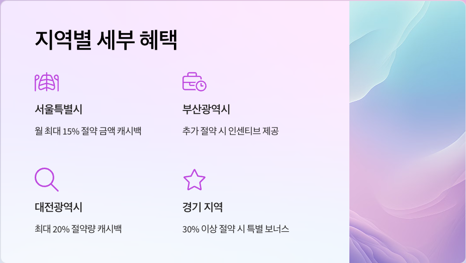 💡 도시가스 캐시백! 지역별 구체 혜택 사례 &amp; 절약률 가이드