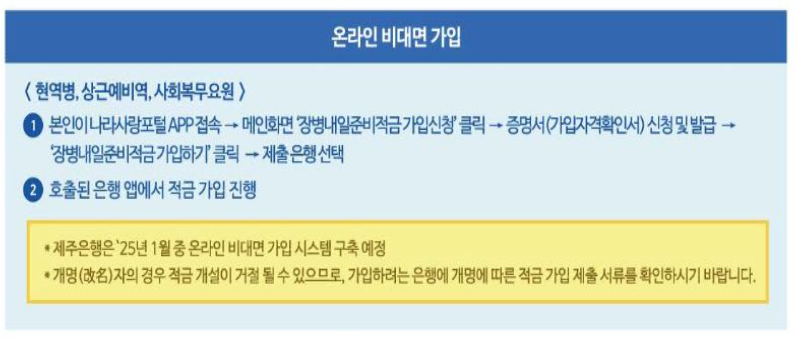 장병내일준비적금 군테크 군복무 목돈 만들어 군대 제대하기