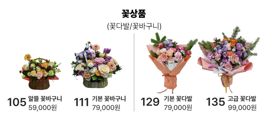 부산 동구 개업 화분 추천, 축하 화분, 꽃바구니, 화분 배달, 당일 배달 (내돈내산)