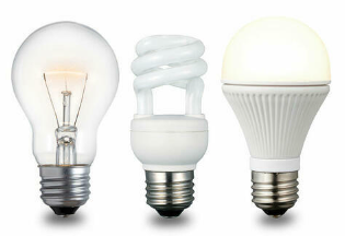 조명 단위의 종류