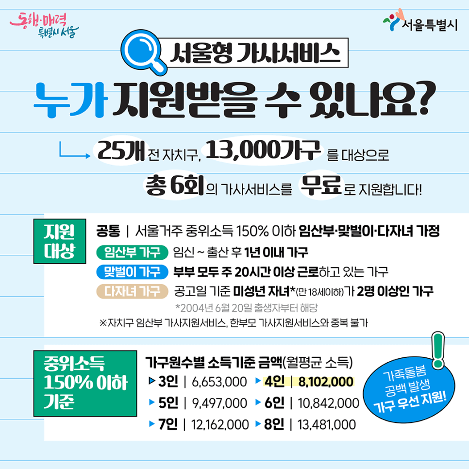 서울형 가사서비스