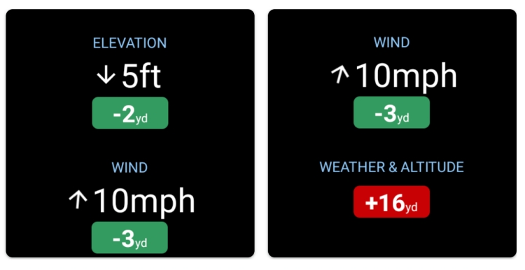 골프 기록 어플 = 골프패드