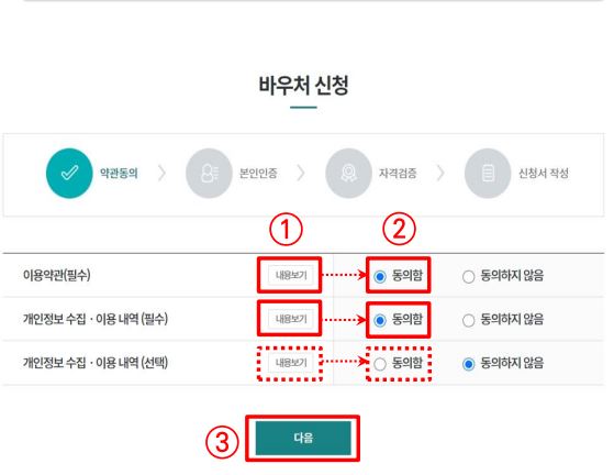 평생교육바우처