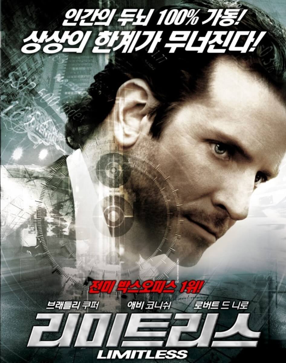 리미트리스