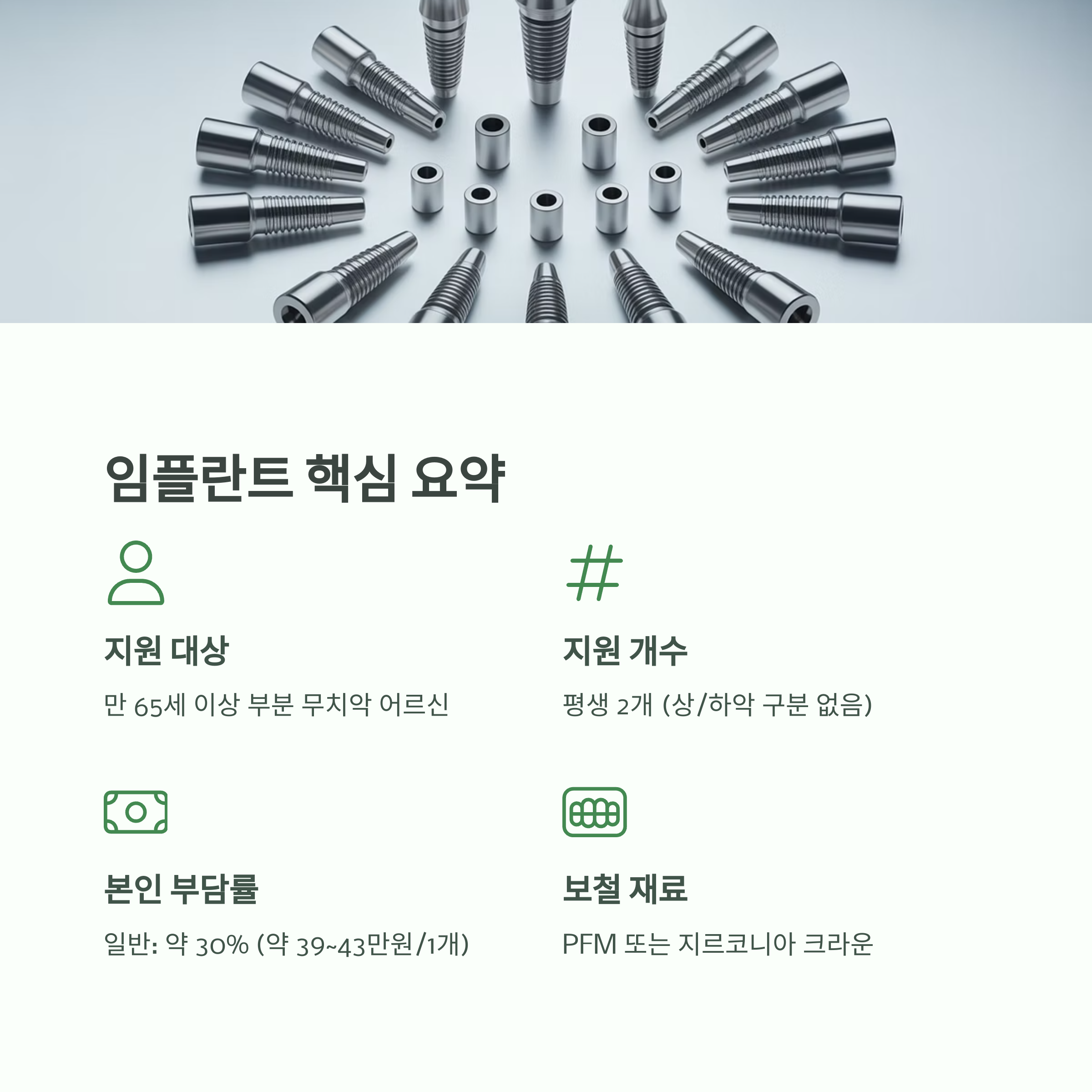 65세 이상 임플란트 건강보험 지원금