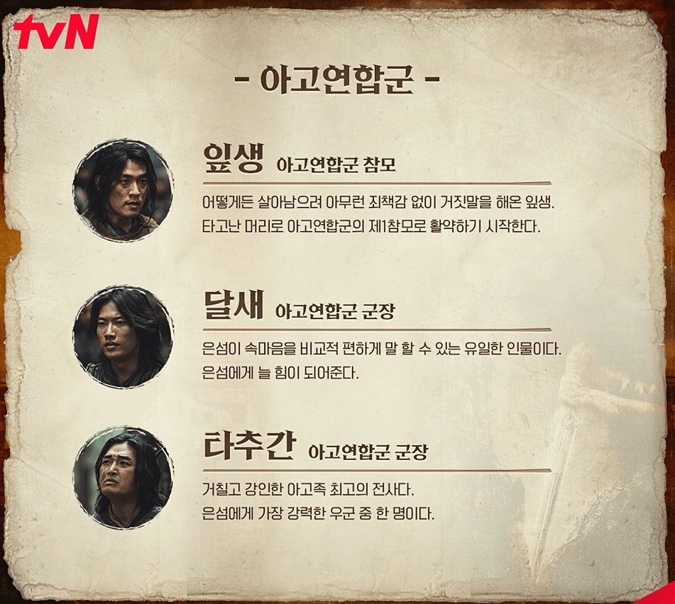 아라문의 검 등장인물 관계도