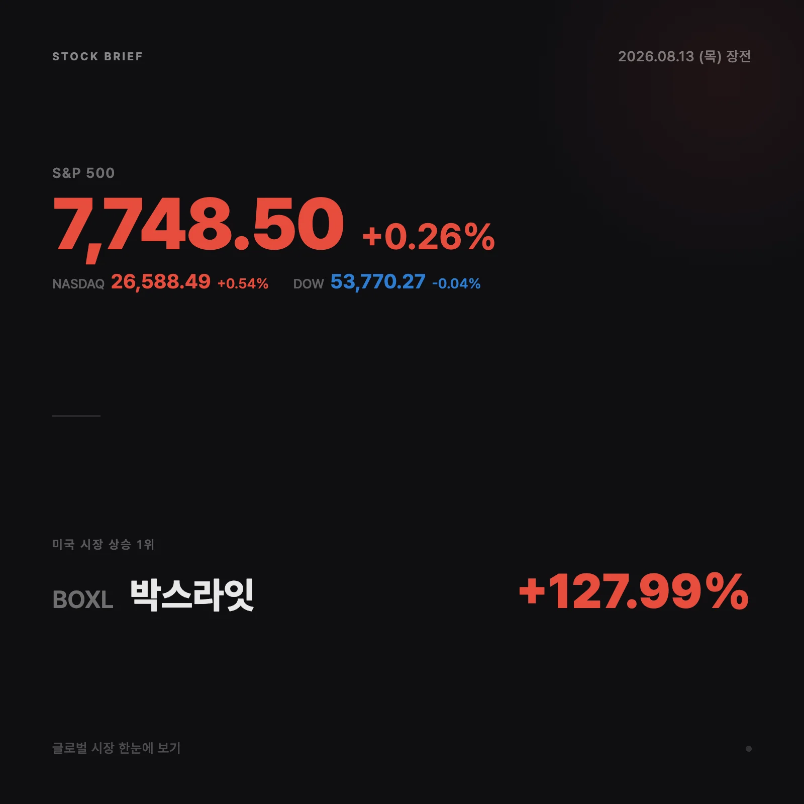 장전 커버