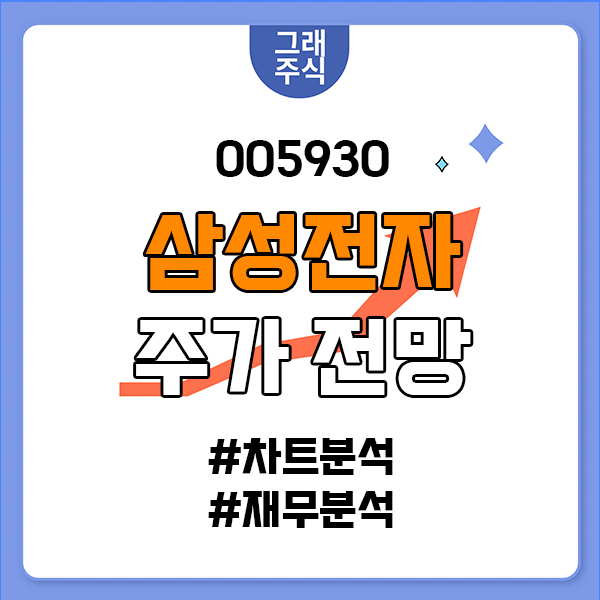 삼성전자 주가전망