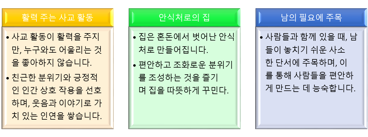 ESFP 팩폭