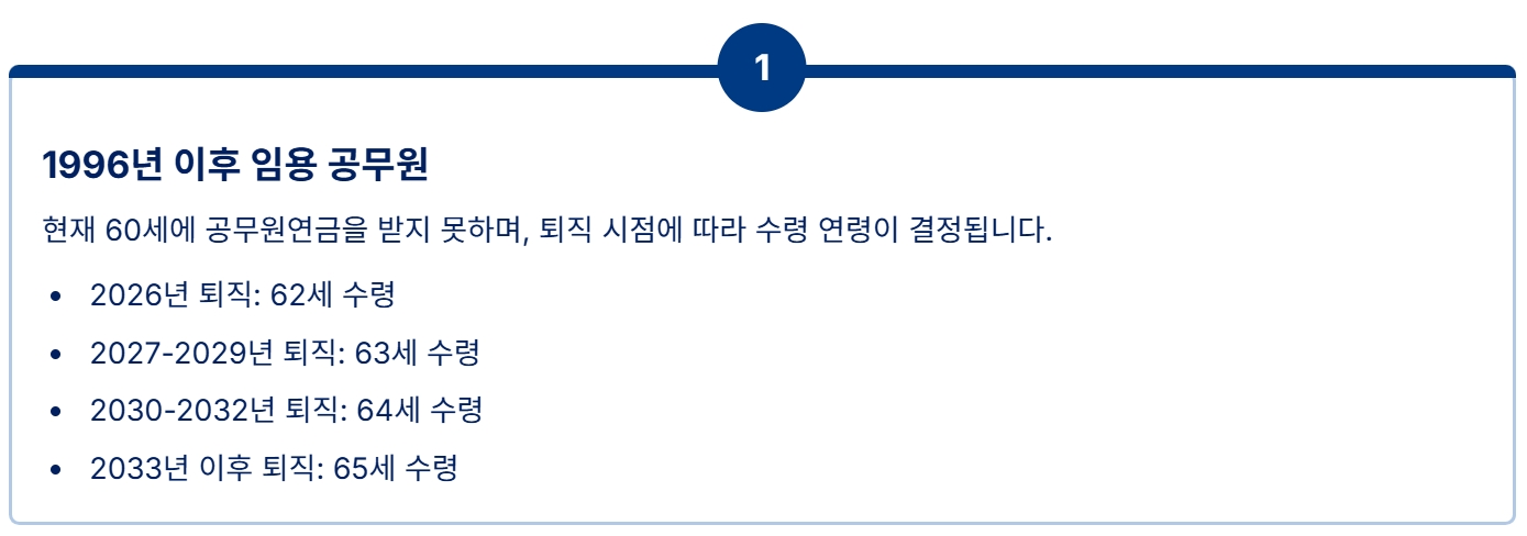 공무원 정년연장 65세 시행 시기