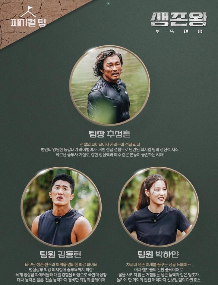 생존왕 : '부족전쟁' 2회 방송 요약 및 재방송 시청 방법