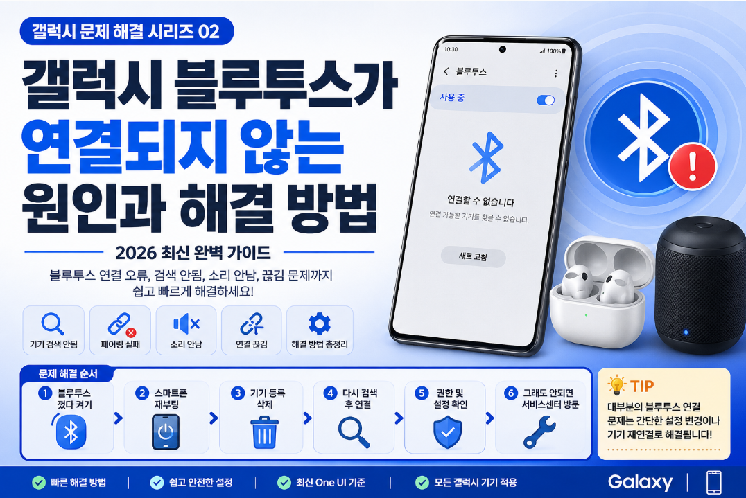 갤럭시 블루투스가 연결되지 않는 원인과 해결 방법을 설명하는 안내 이미지. 블루투스 연결 오류, 페어링 실패, 기기 검색 안됨, 연결 끊김, 출력 장치 설정 등을 한눈에 확인할 수 있다.