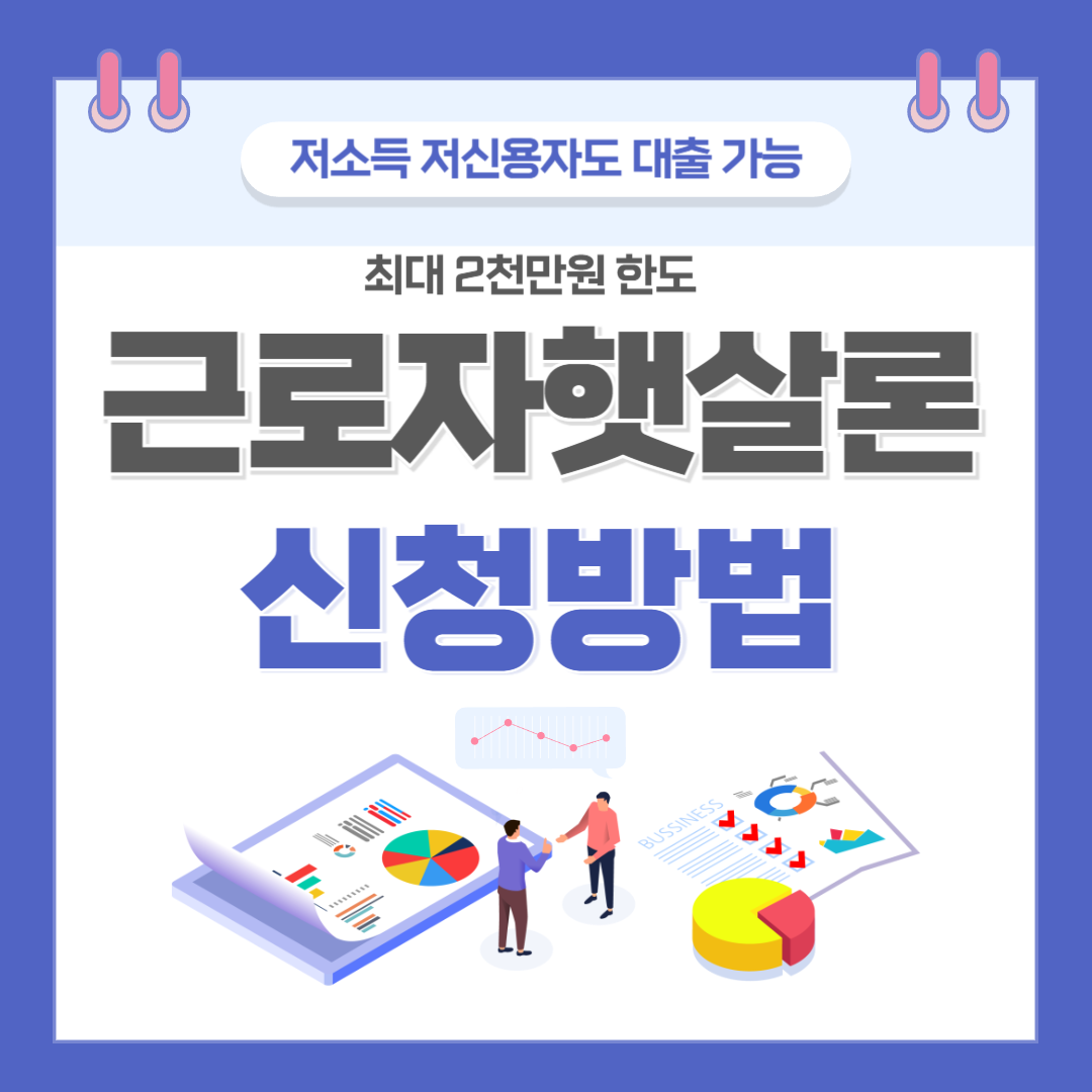 근로자햇살론 신청방법