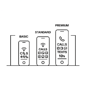 알뜰폰 요금제 비교 이미지