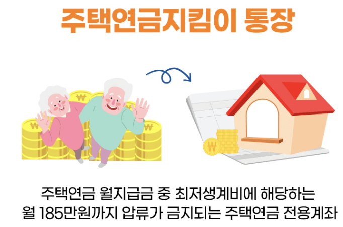 ์ฃผํ์ฐ๊ธ์งํด์ด-ํต์ฅ