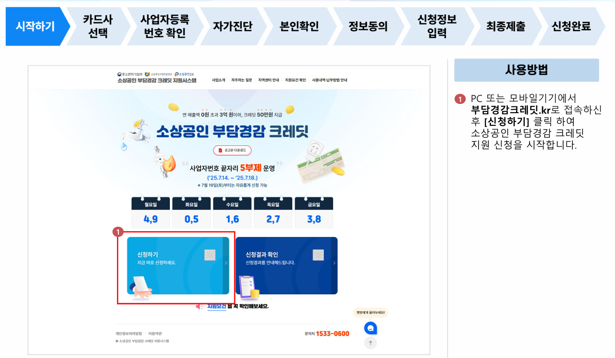 소상공인 크레딧