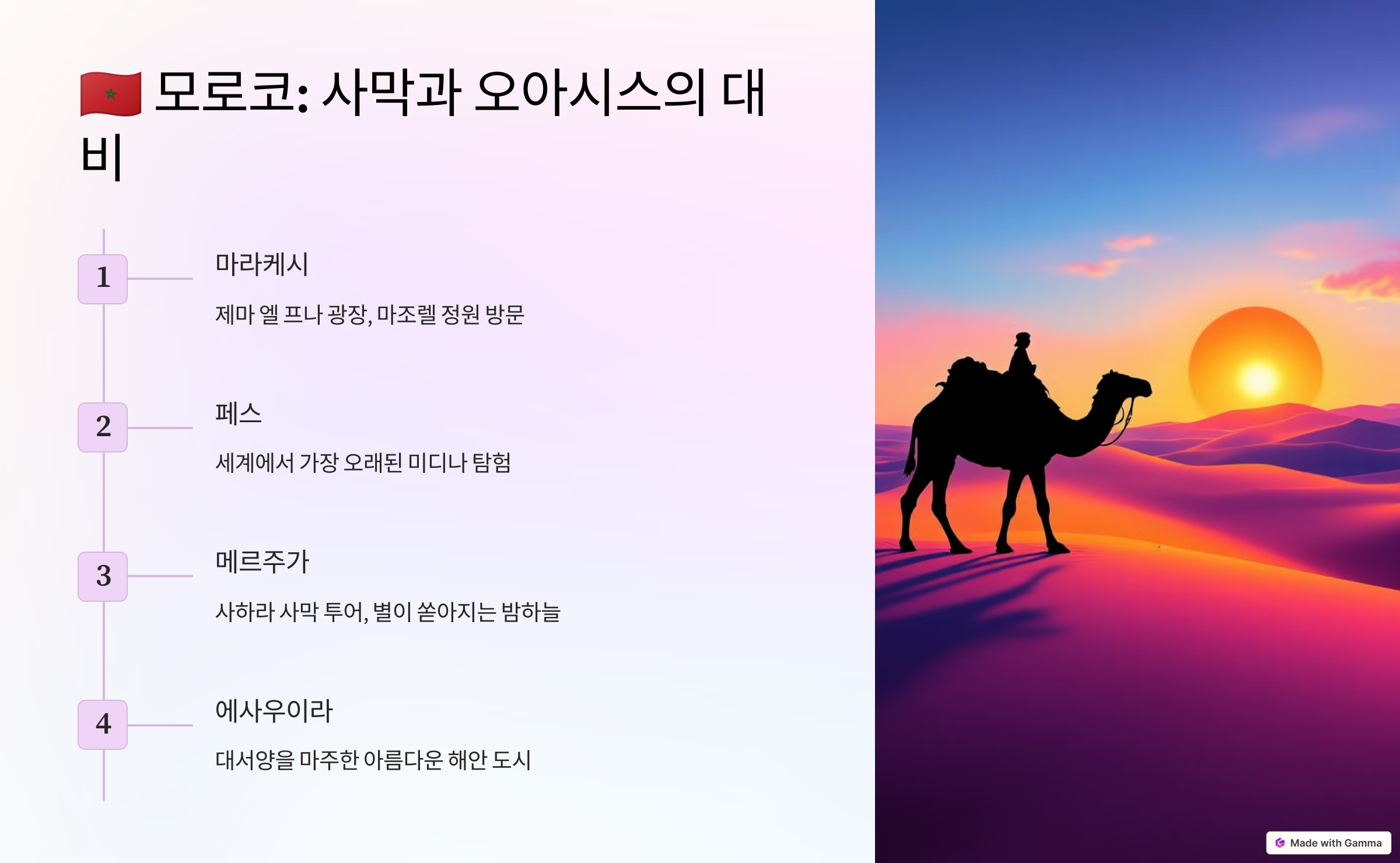 모로코: 사막과 오아시스의 대비