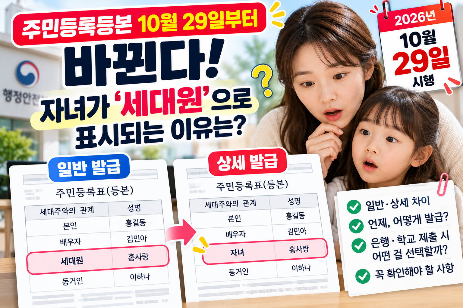2026 주민등록등본 발급 변경, 10월 29일부터 일반 상세 차이와 세대원 표기 및 선택방법 안내