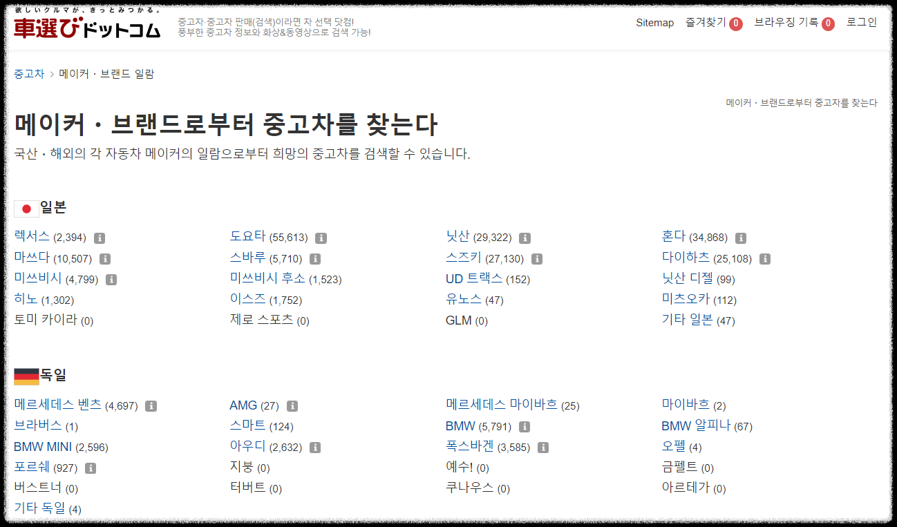 일본 중고차 사이트 추천 순위 Top 5