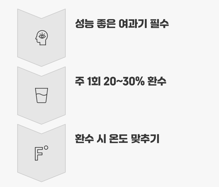 수질 관리 - 깨끗하고 안정적인 물이 최고