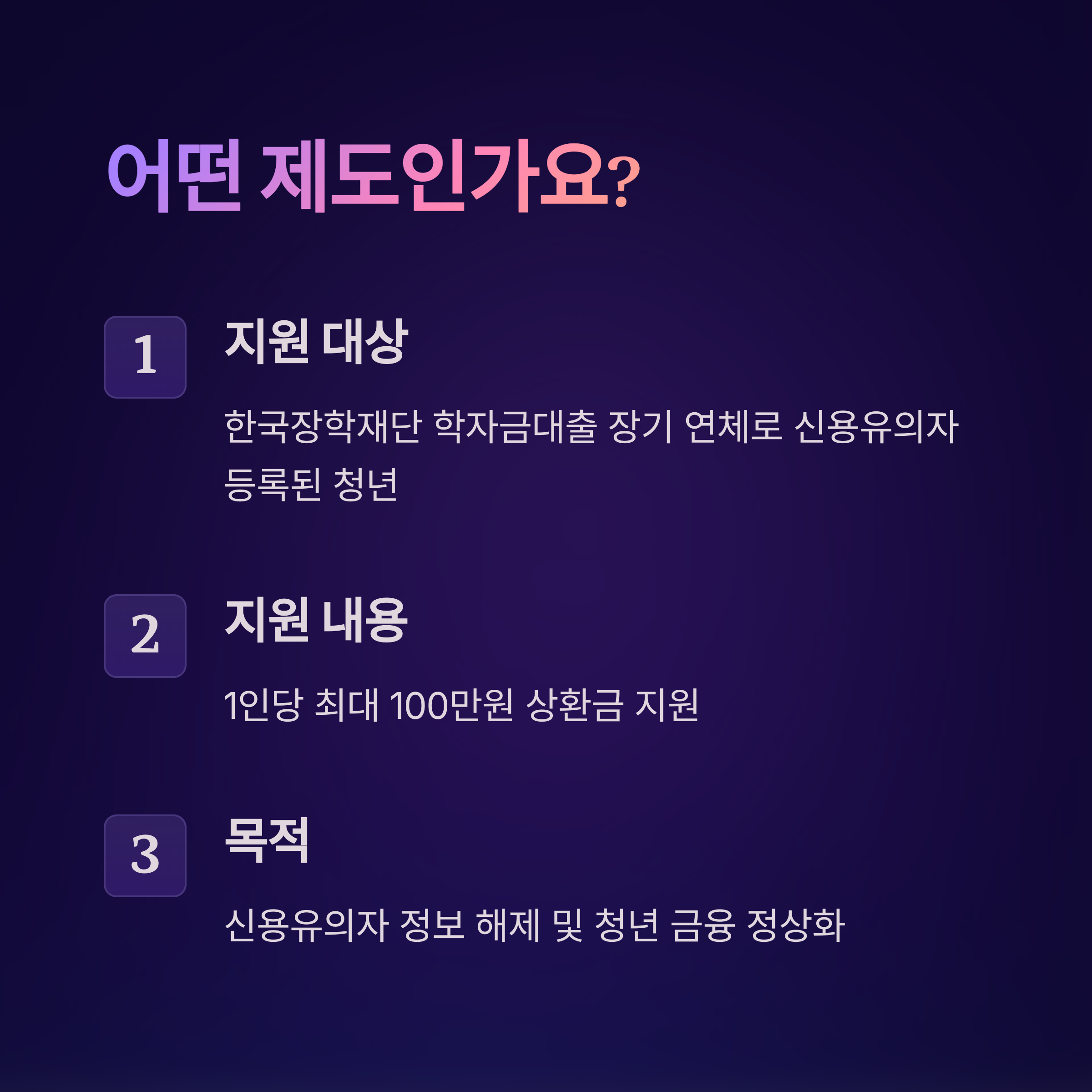 제도 대상 및 지원 내용 요약