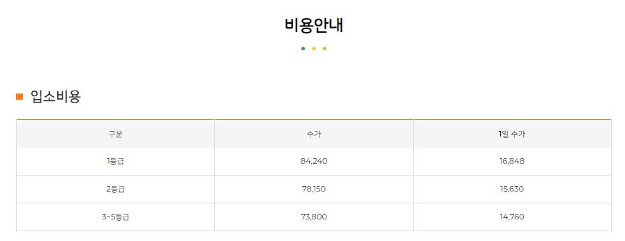 서울 요양원 추천 서울 근교 요양원 포함 BEST 10 (A등급 이상) 
