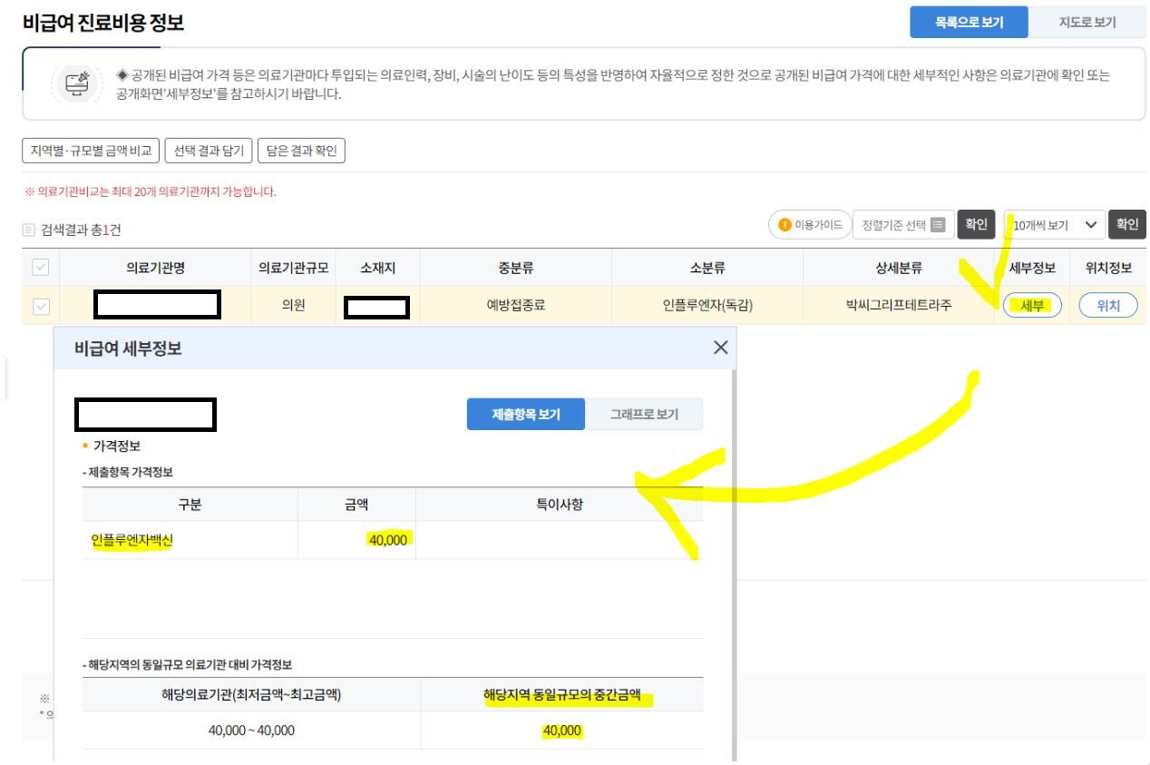 독감예방주사 가격 찾는법3