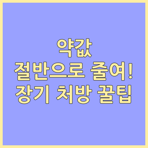 탈모약 연간 지출 절반 줄이기 카피약..