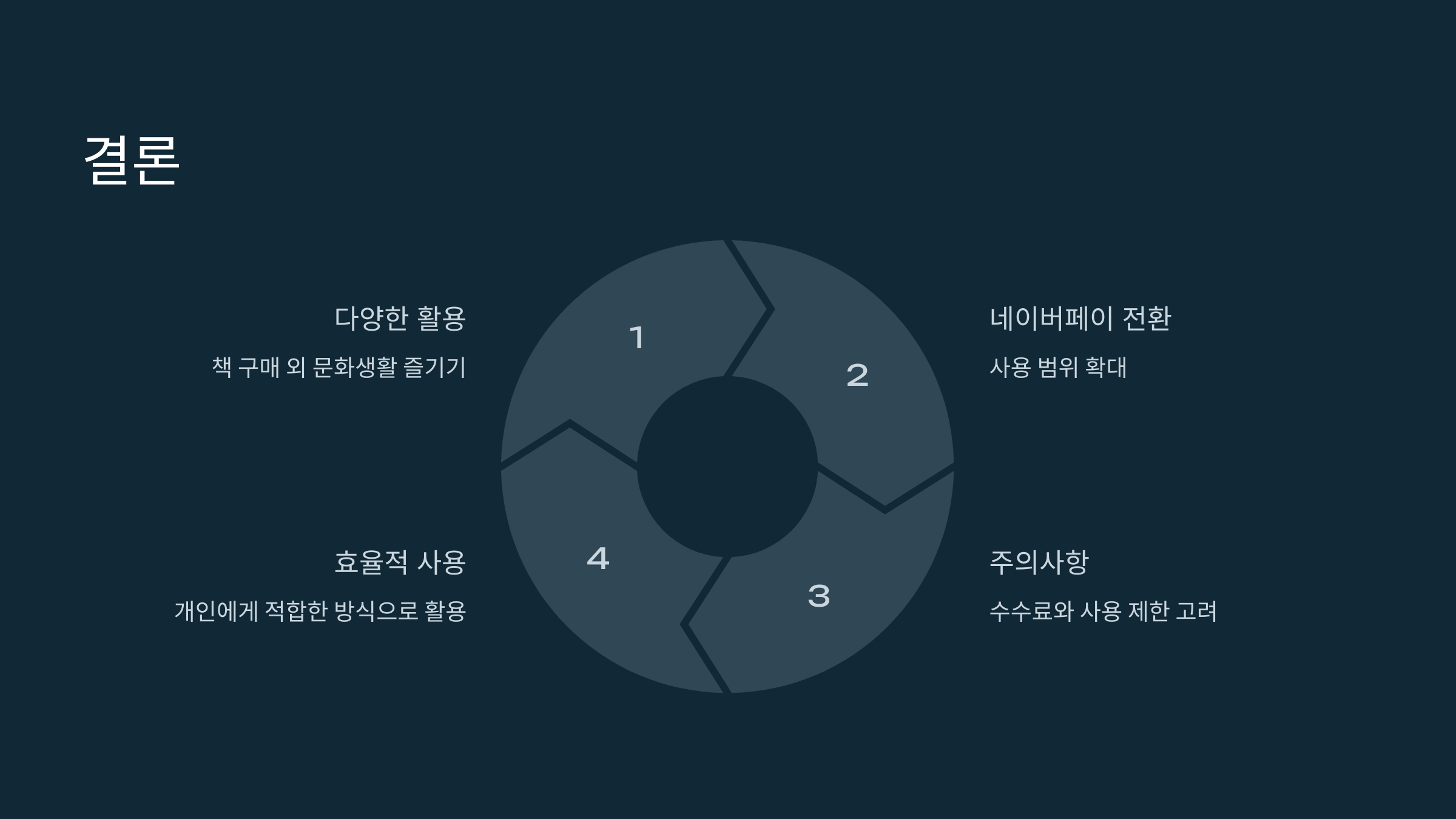 다양한 문화생활을 즐길 수 있는 훌륭한 도구