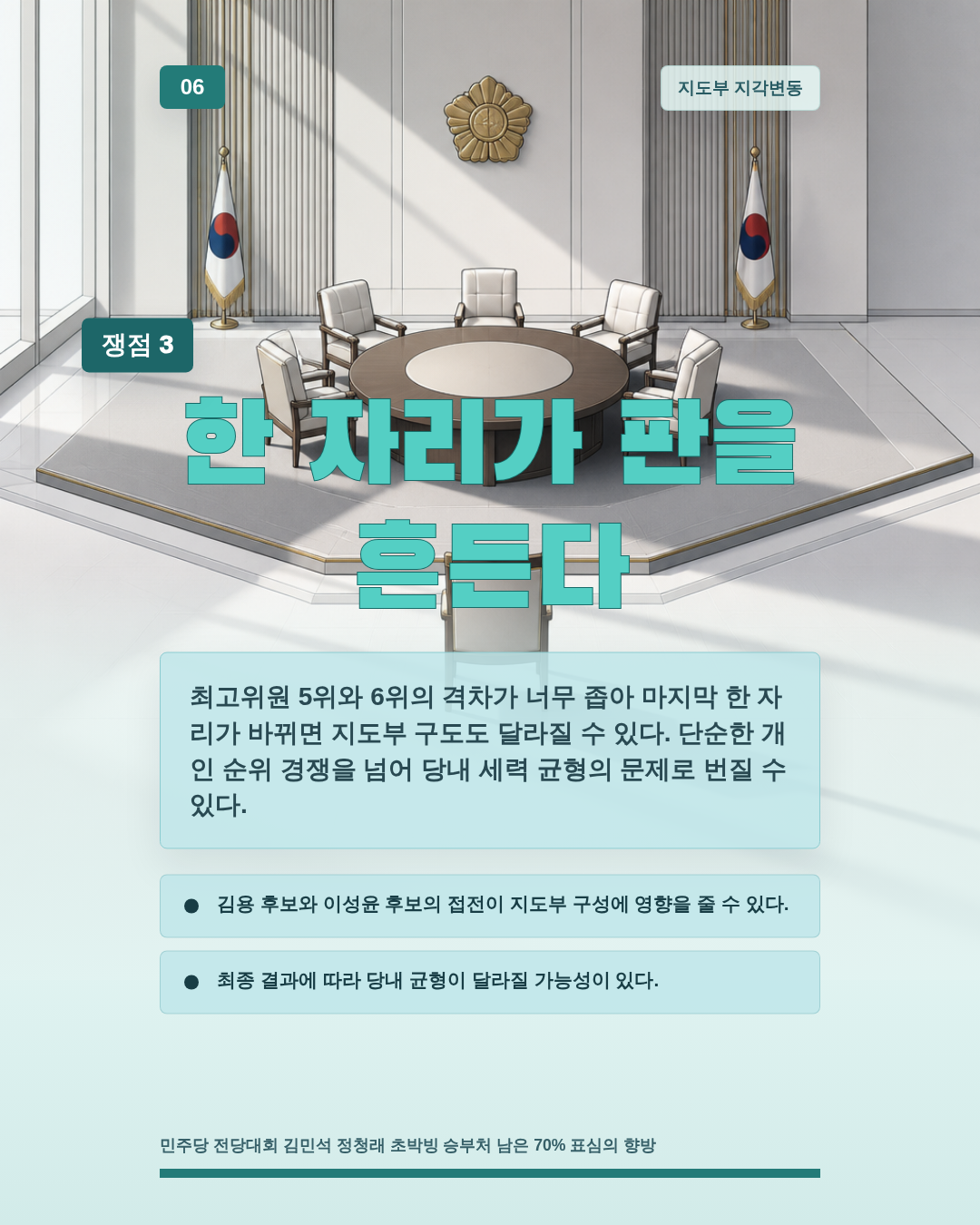 한 자리가 판을 흔든다